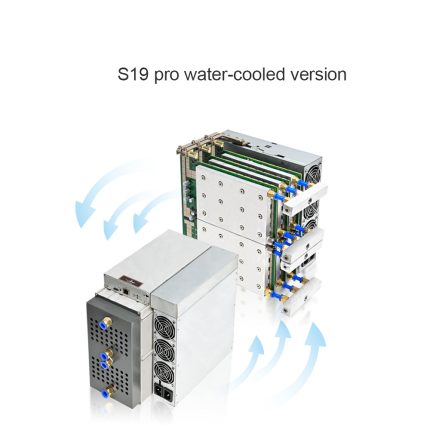 Water Cooling kit for 2 Asics, featuring a dismantled view of a cryptocurrency mining setup with the S19 pro water-cooled version. The image includes a power supply unit, cooling components with blue connectors, and several stacked hash boards with heat sinks, illustrating the assembly and cooling circulation of the mining hardware.